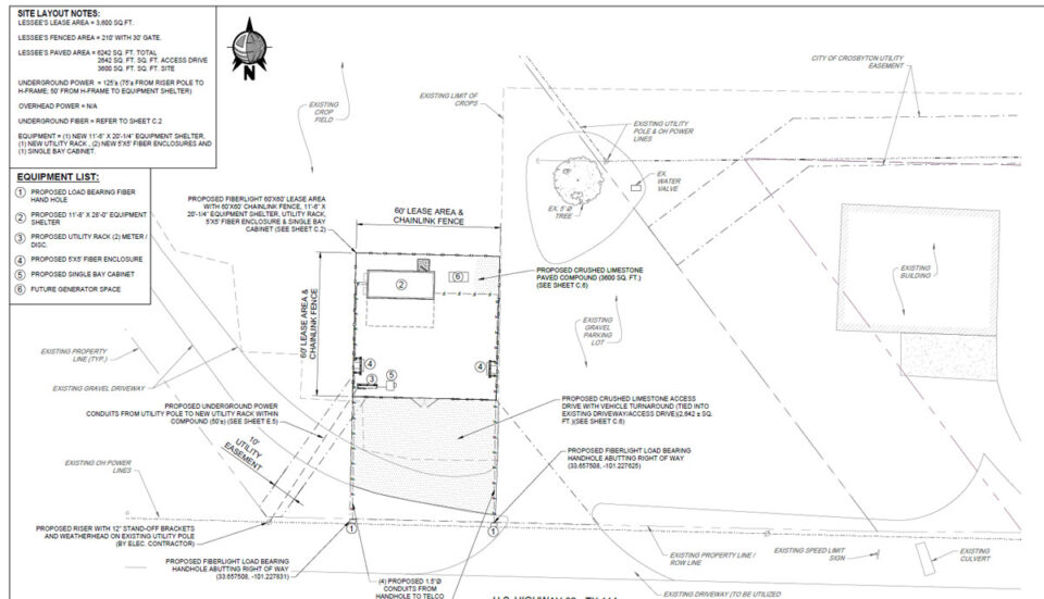 schematic